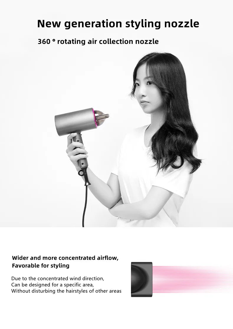 Professional Hair Dryer With High Air Volume And Quick Drying Negative Ion Hair Care EU/US/UK/AU Plug For Home Use Hair Dryer