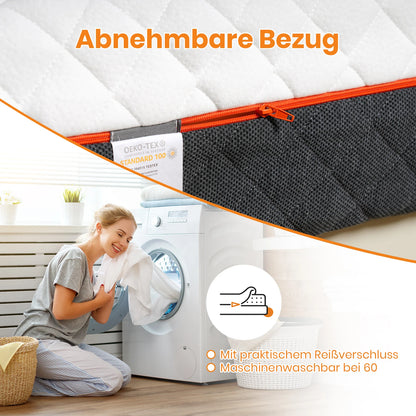 Good Nite Kaltschaummatratze H2 & H3, Öko-Tex zertifiziert, 18cm hoch, 5-Zonen ergonomisch, orthopädisch, atmungsaktiver Bezug