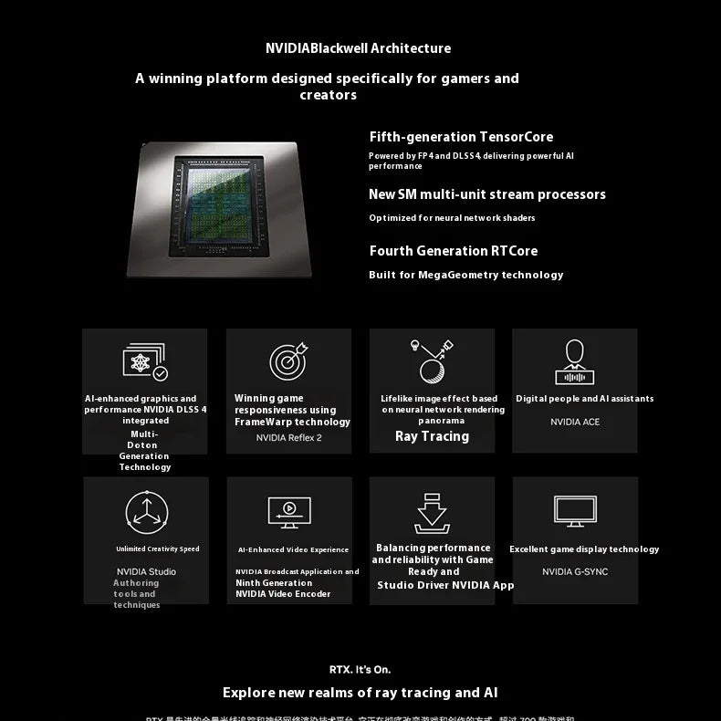 GALAX 5060ti rtx 5060 ti 256-bit GDDR7 Gaming Graphics Card Desktop placa de video Video Card RTX5060TI 8G.