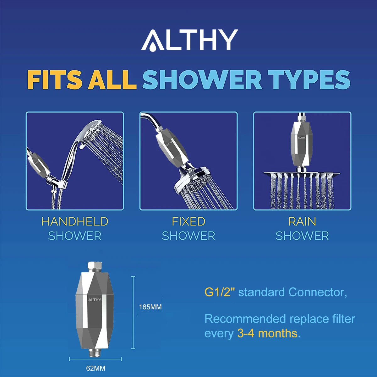 ALTHY Vitamin C Shower Head Water Filter, Reduces Chlorine,Softened water,Improves Dry Itchy Skin, Hair Dandruff, Eczema.