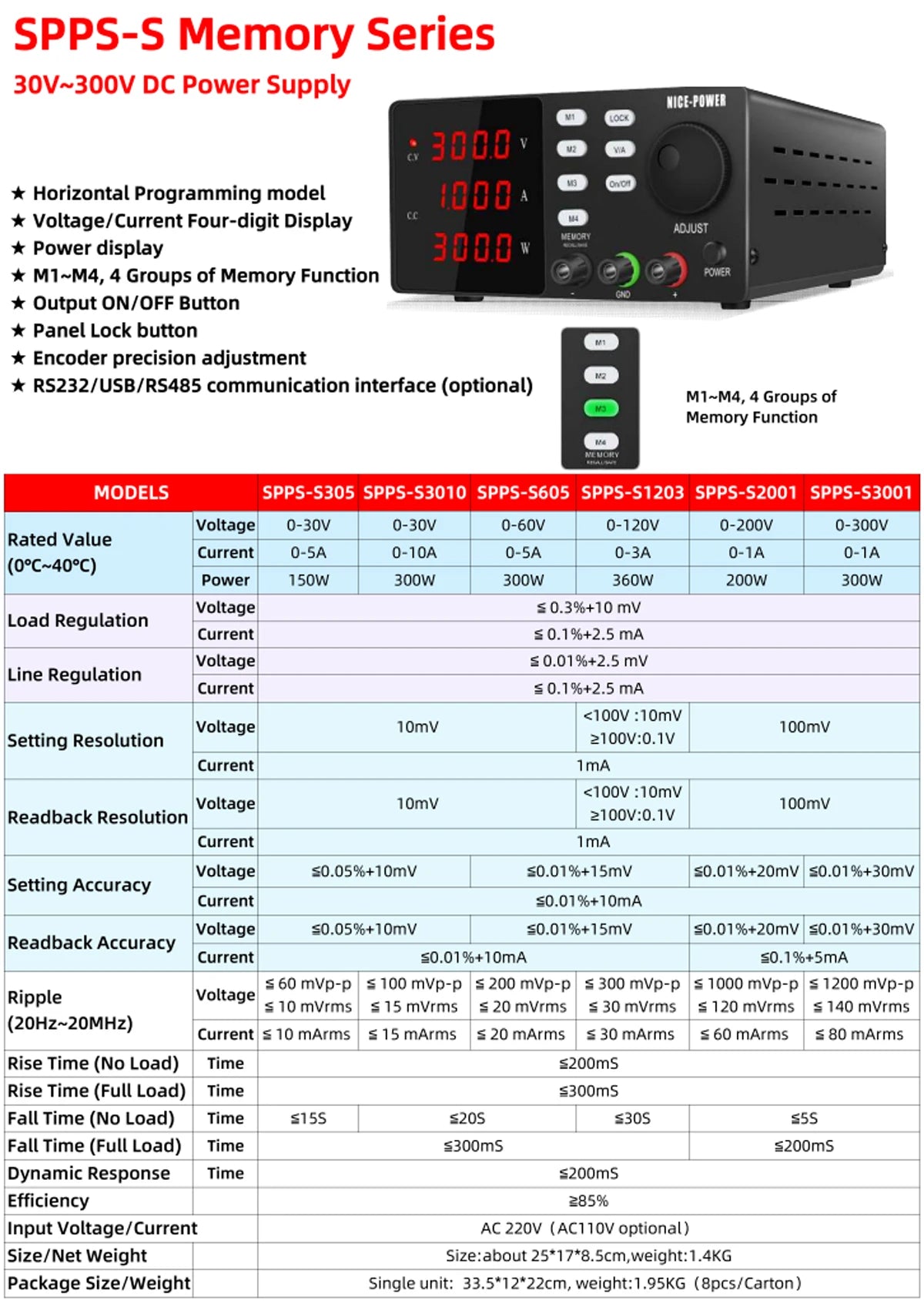 NICE-POWER DC Lab Power Supply 30V 10A 5A Adjustable Power Source For Phone Repairing RS232 USB PC Software Control Data Memory.