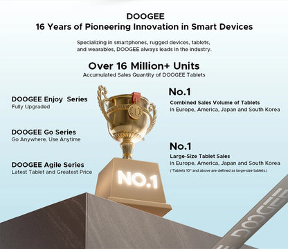 DOOGEE Tab E3 Tablet 11" Screen Android 15 Gemini AI 7.5mm Ultra-thin 32GB (8+24) 256GB Dual Speakers 8800mAh Battery Smart Pad.