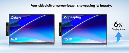 Dopesplay 14.1 inch Triple Screen Extender for Laptops 1200P FHD IPS Type-C Dual Portable Monitor For Macbook Chrome Up to 17.3.