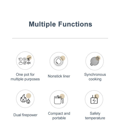 Electric Rice Cooker Multicooker Multifunction Pot Mini Hotpot Pan Soup Home Appliances for The Kitchen Pots Offers 1-2 People.