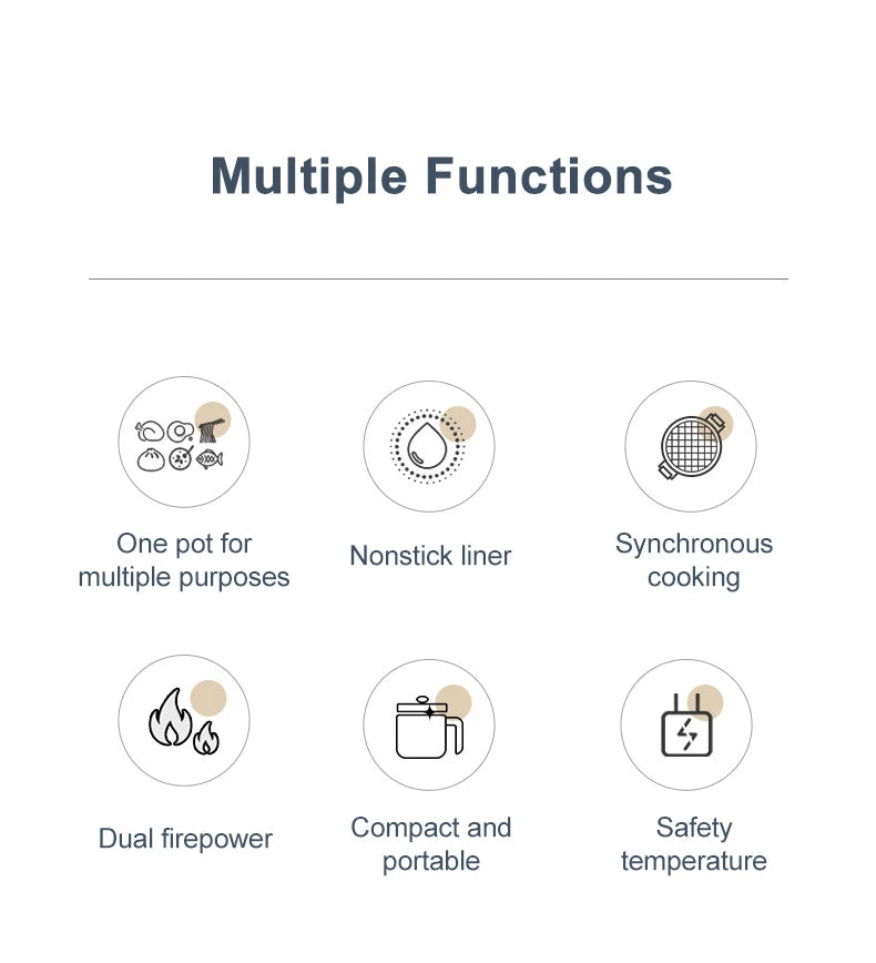 110V/220V Electric Rice Cooker Multicooker Multifunction Pot Mini Hotpot Appliances for The Kitchen and Home Pots Offers.