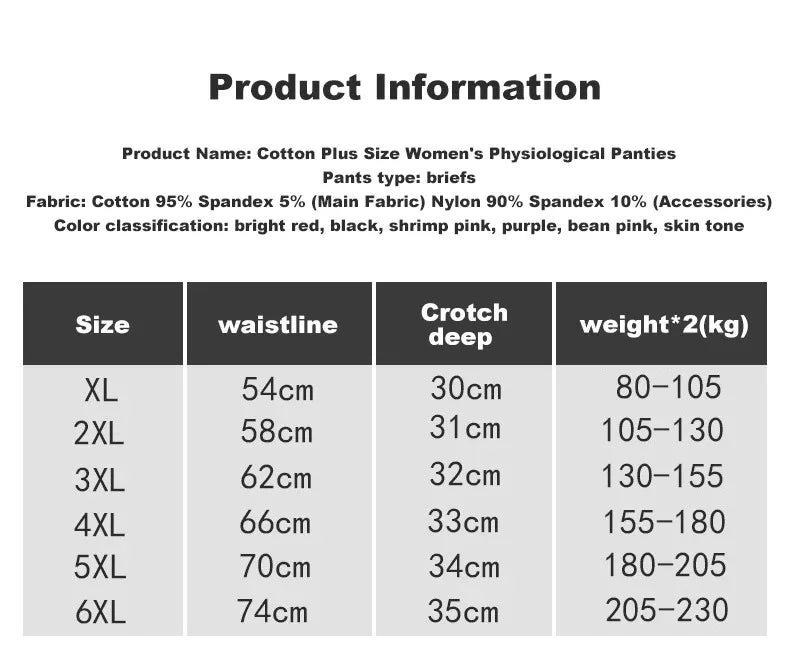 2pcs Girl Menstrual Panties Women's Physiological Briefs Ladies Period Leak Proof Panty High Waist Cotton Underwear.