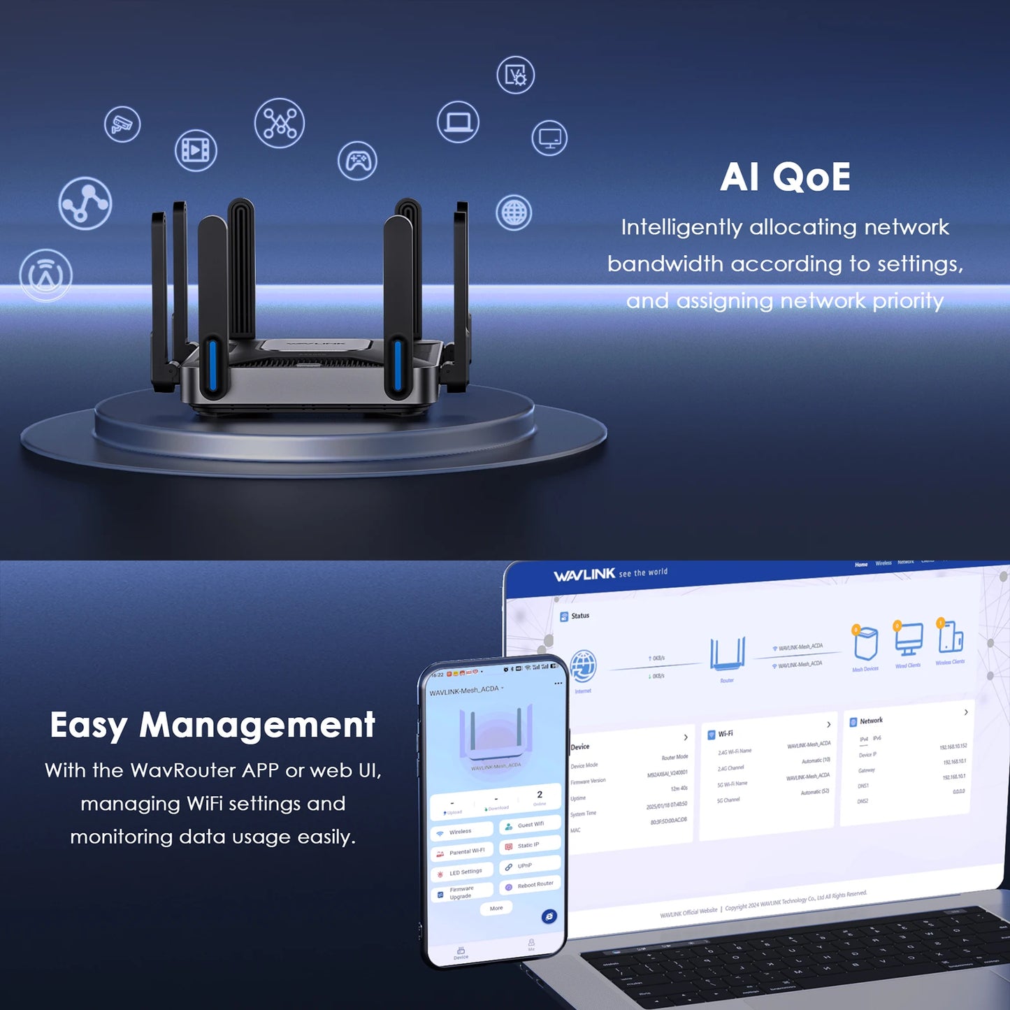 WAVLINK WiFi 6 Gigabit Router AX6000 Dual-Band 5GHz 2.4GHz Wireless Mesh Router 2500Mbps WAN/LAN with 8x5dBi High Gain Antennas.