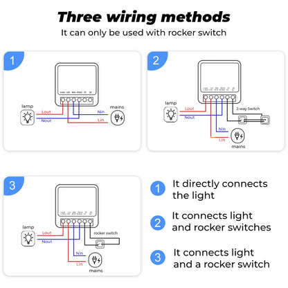RF433 WiFi Smart Switch Tuya 16A Home Mini Relais Empfänger DIY Licht Schalter Automatisierung Controller Stimme Funktioniert mit Alexa Google.