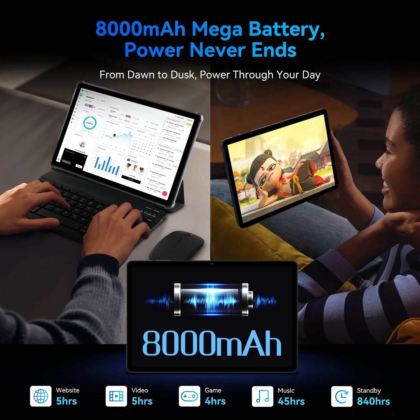 TABWEE T90 Android 15 Tablet with BT Keyboard,Mouse - Gemini AI, 24GB (8+16)RAM 128GB ROM, Octa Core T615, Gaming Tablet 11 Inch.