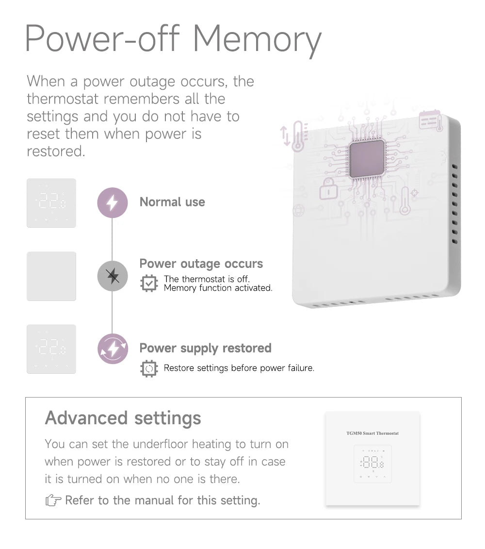 Beok Tuya Wifi Room Thermostat Underfloor Heating System Thermoregulator for Gas Boiler Electric Heating with Alexa Google Home.