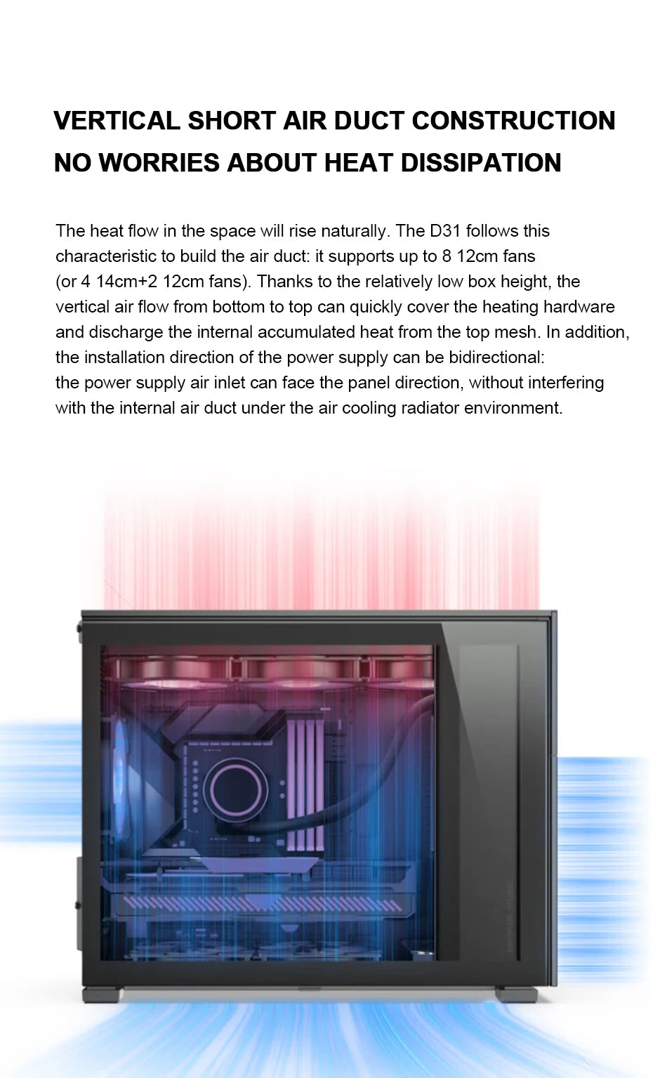 Jonsbo Pinecone D31 Case MATX ITX DTX Small Translucency Sub Screen of Video Games Support ATX Power 360 Cold Exhaust Chassis.