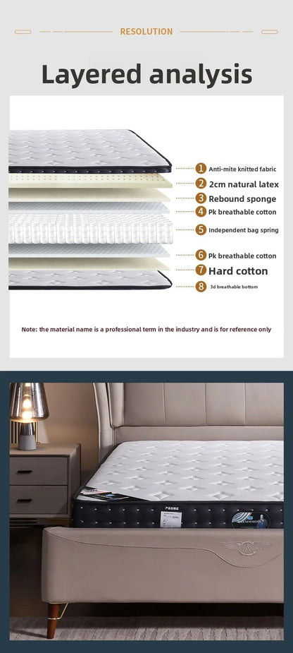 Komprimierte Rollmatratze, 200 * 100 * 20/22 cm Federgedächtnis-Baumwollmatratze, unabhängige Tasche