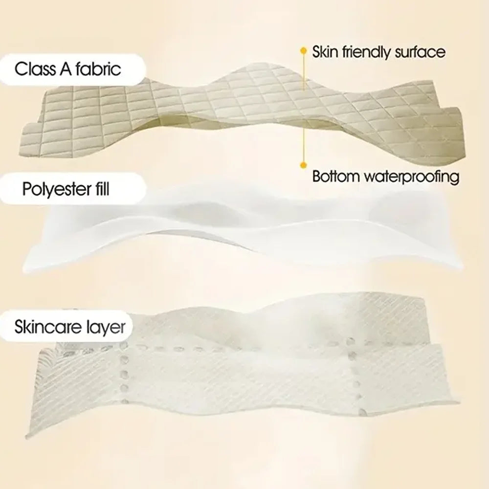 1pc 3D Air Fabric Thick Mattress Cover, 100% Waterproof Mattress Protector, Soft and Breathable Fitted Bed Sheet (No Pillowcase).