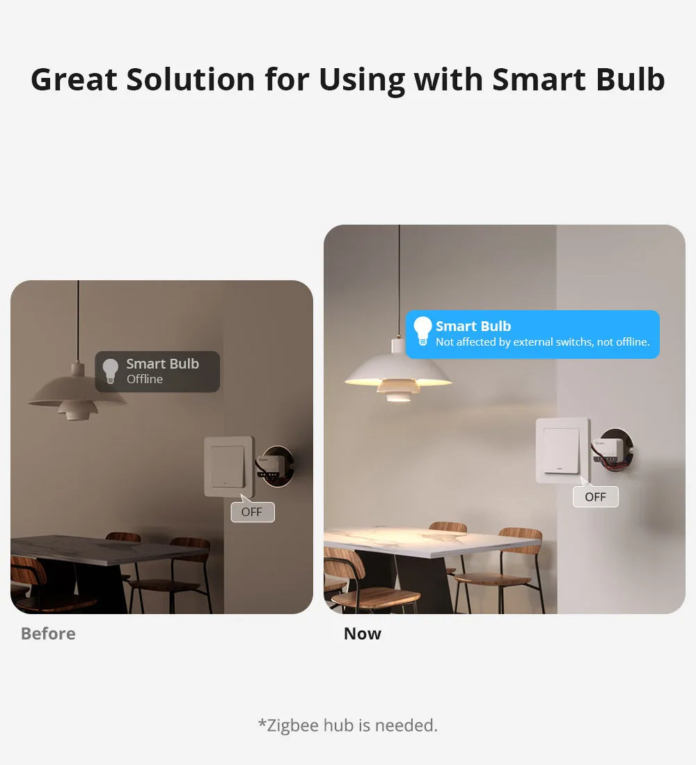 SONOFF ZBMINIR2 Extreme Zigbee Smart Switch Detach Relay Externer Schalter Fernbedienung über eWeLink, kompatibel mit Zigbee Hub.