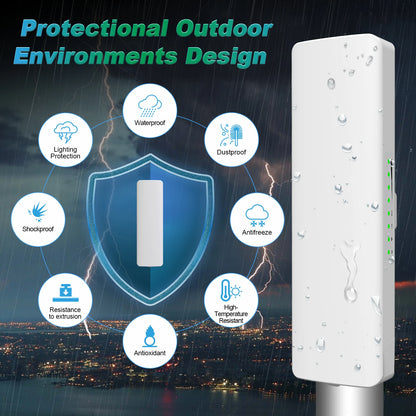 Comfast Outdoor Access Point 300Mbps 3-5KM Long Range Router CPE 2.4GHz Wireless Radio Bridge 2*14dBi Wifi Antenna Nanostation.