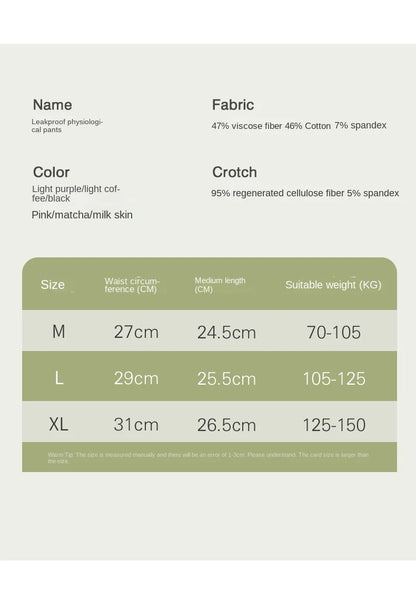 Physiological Period Leak Proof Menstrual Panties Breathable Seamless Soft Fabric Women Underwear Breifs Mesh Sanitary Pants XL