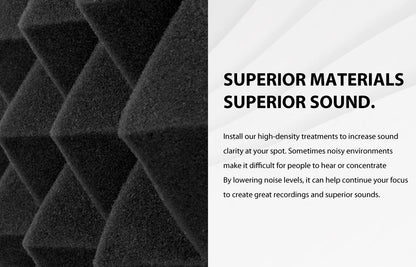 Studio Acoustic Soundproof Foam Panels 6/12/24 Pcs, Pyramid Sound Insulation Treatment Acoustic Sponge，Acoustic Foam Panels