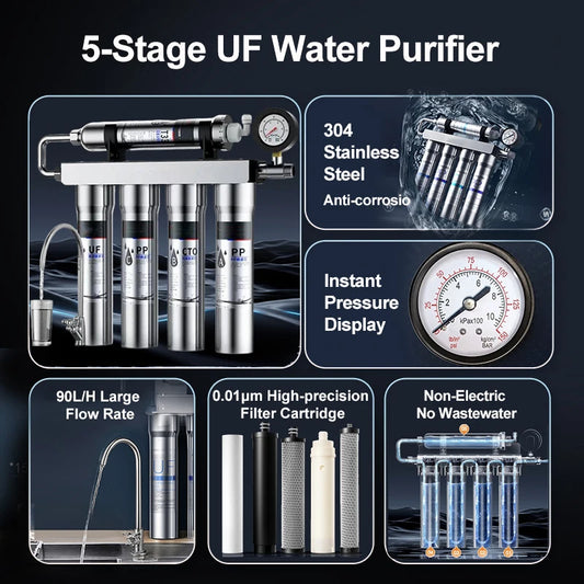 EIREE 304 Stainless Steel Water Filter Drinking Water Household 5 Stages Water Filter System UF Water Purifier for Home kitchen.