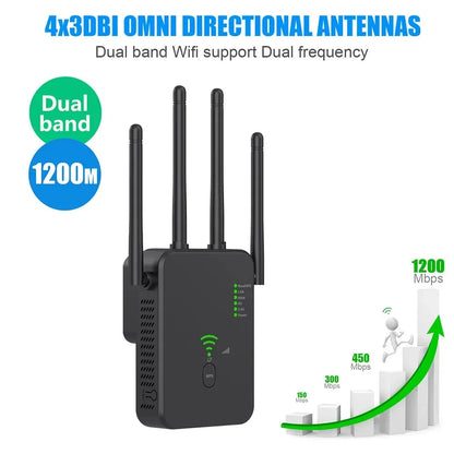 1200Mbps Wireless WiFi Repeater WIFI Range Extender WiFi Signal Booster 5G 2.4G Dual-band Network Amplifier WiFi Router.