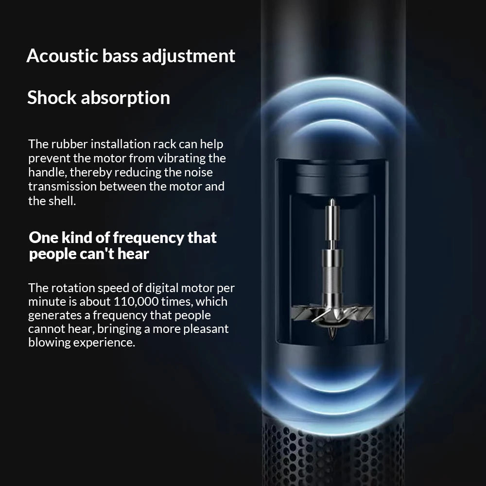 5 in 1 Electric Ionic Hair Dryer High Speed Bladeless HairDryer Negative Ion Professional 1.8M Super Leafless Hair Dryer.