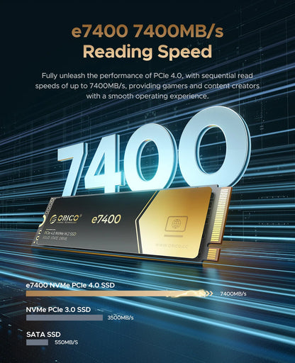 ORICO Gaming PCIe4.0 M.2 NVMe SSD PS5 7400MB/S Internal Solid State Drive Gen4 for High End Computing Gamer Heavy Duty Works.