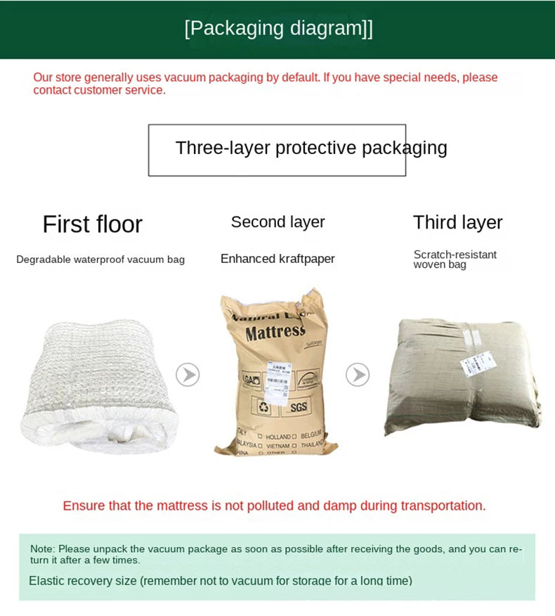 Top-Matratze aus 100 % Naturlatex, hochwertige Latexquelle, flüssig, faltbar, langsame Rückfederung, chinesische Matten mit anpassbarem Baumwollbezug