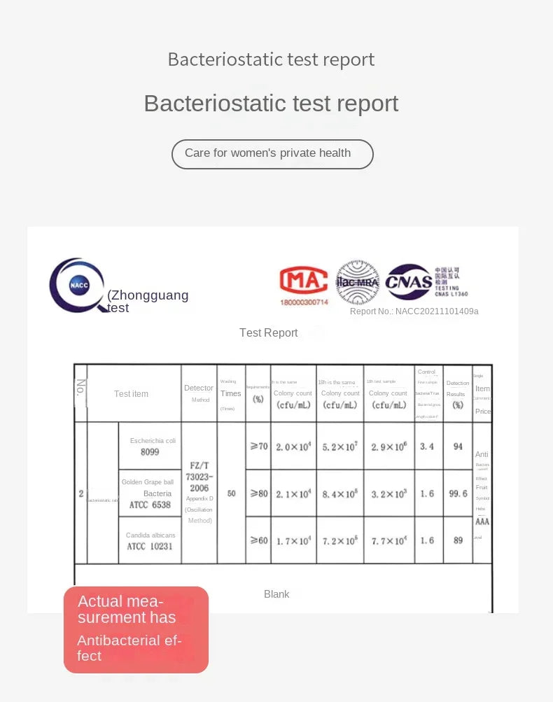 Cotton Menstrual Panties Leak Proof Breathable Cartoon cat Panties Woman Women Girls Physiological Pants Women's Intimates M-XL.