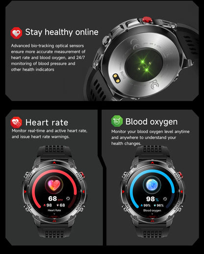 2025 New Outdoors Sports Military GPS Smart Watch 3ATM Waterproof Built-in Dual-Band GPS Compass Altimeter Swimming Smartwatches.