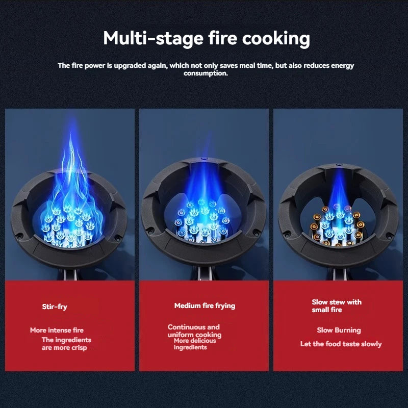 Low-pressure Fierce Fire Stove Single Commercial Gas Stove with Flameout Protection Liquefied Gas Stove Low-pressure.
