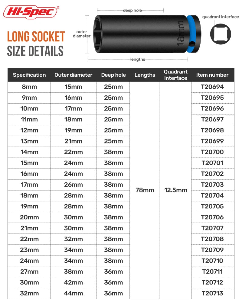 Hi-Spec 1/2" Drive Impact Socket Set Impact Wrench Sockets Cr-mo Hex Sockets CR-V  Handwerkzeuge zum Entfernen großer Innensechskantmutter