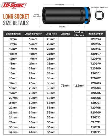 Hi-Spec 1/2" Drive Impact Socket Set Impact Wrench Sockets Cr-mo Hex Sockets CR-V  Handwerkzeuge zum Entfernen großer Innensechskantmutter