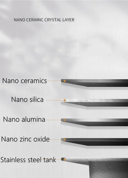 Nano Kitchen Sink Multi-Function Stepped Kitchen Sink 304 Stainless Steel Vegetable Washing Basin With High Pressure Cup Washer