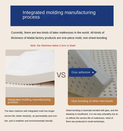 High-End-Latex-Quellen-Flüssigkeitsmatratzenoberteil, 100 % Naturlatex, faltbar, langsame Rückfederung, Thiland-Matten mit anpassbarem Baumwollbezug