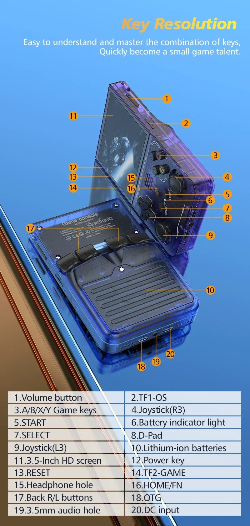 100% ArKOS R36XX Retro Handheld Game Console Linux System 3.5 Inch IPS Screen 64/128GB/256GB Game Player R36S updated version.