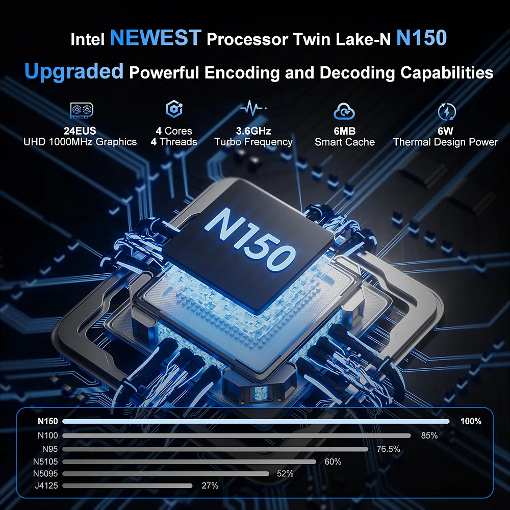 FIREBAT T2 Mini PC Intel N150 CPU Windows 11 DDR4 16GB RAM 512GB SSD WIFI5 BT4.2 Desktop Mini Computer For Work/Entertainment.