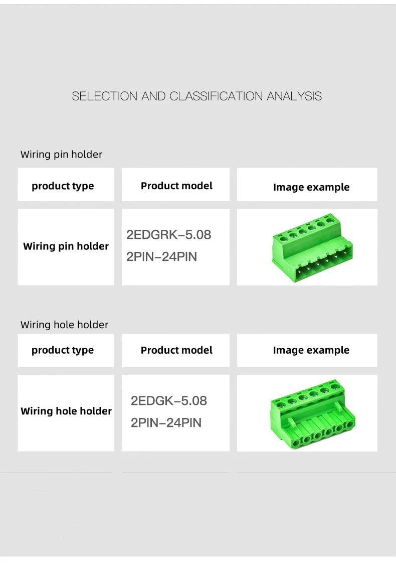 2EDGRK 5,08 mm Header Socket Plug-IN Terminal Blocks Schraubtyp PCB Male Connectors 2P -24P.