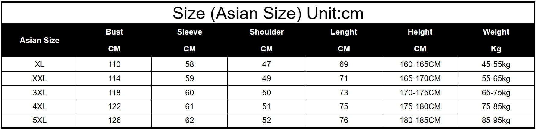 Men's Polar Fleece Jacket Winter Windproof Stand Collar Coat Zip-Up Thermal Fleece Lined Coats Casual Warm Outwear Men Clothing.