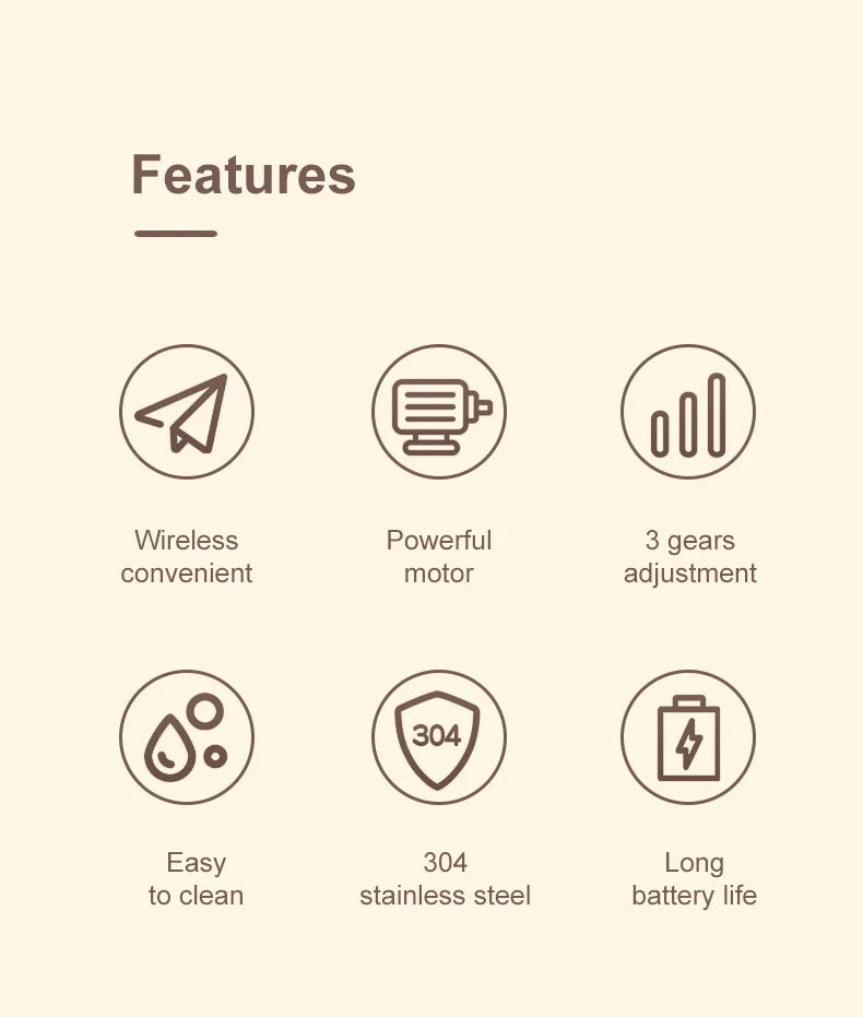 Electric Food Mixer Handheld 3 Gear Cake Cream Mixer Wireless Rechargeable Food Blender Egg Beater Whisk Tool Milk Frother.