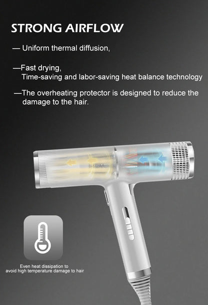 High Power Hair Dryer Negative Ion Hair Care Professinal Quick Dry Home Powerful Hairdryer Constant Anion Electric Hair Dryer