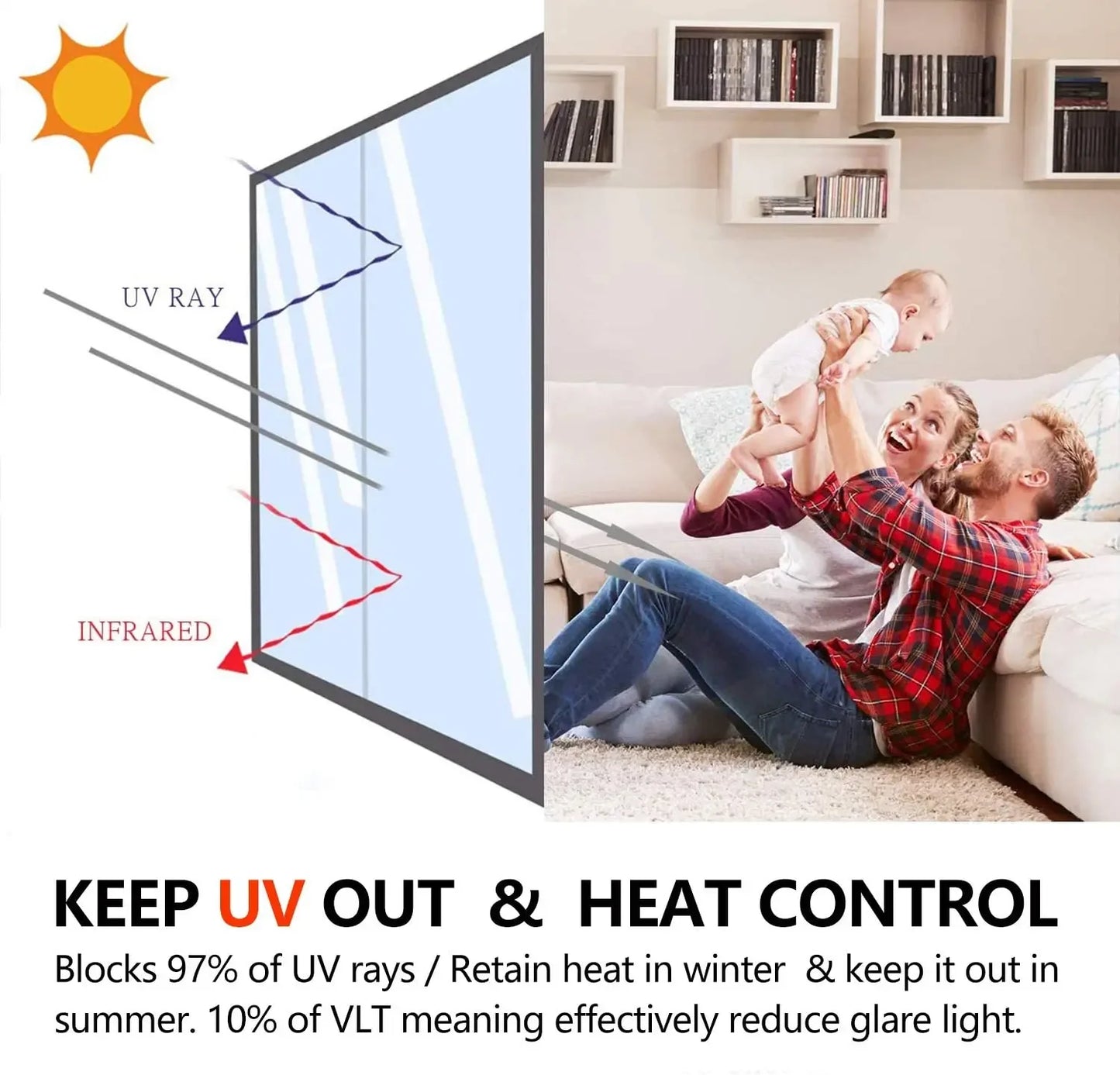 Frosted Window Film Privacy Stickers Opaque Vinyl for Kitchen Bathroom Office Living Room Matte White Glass Stained Decals.