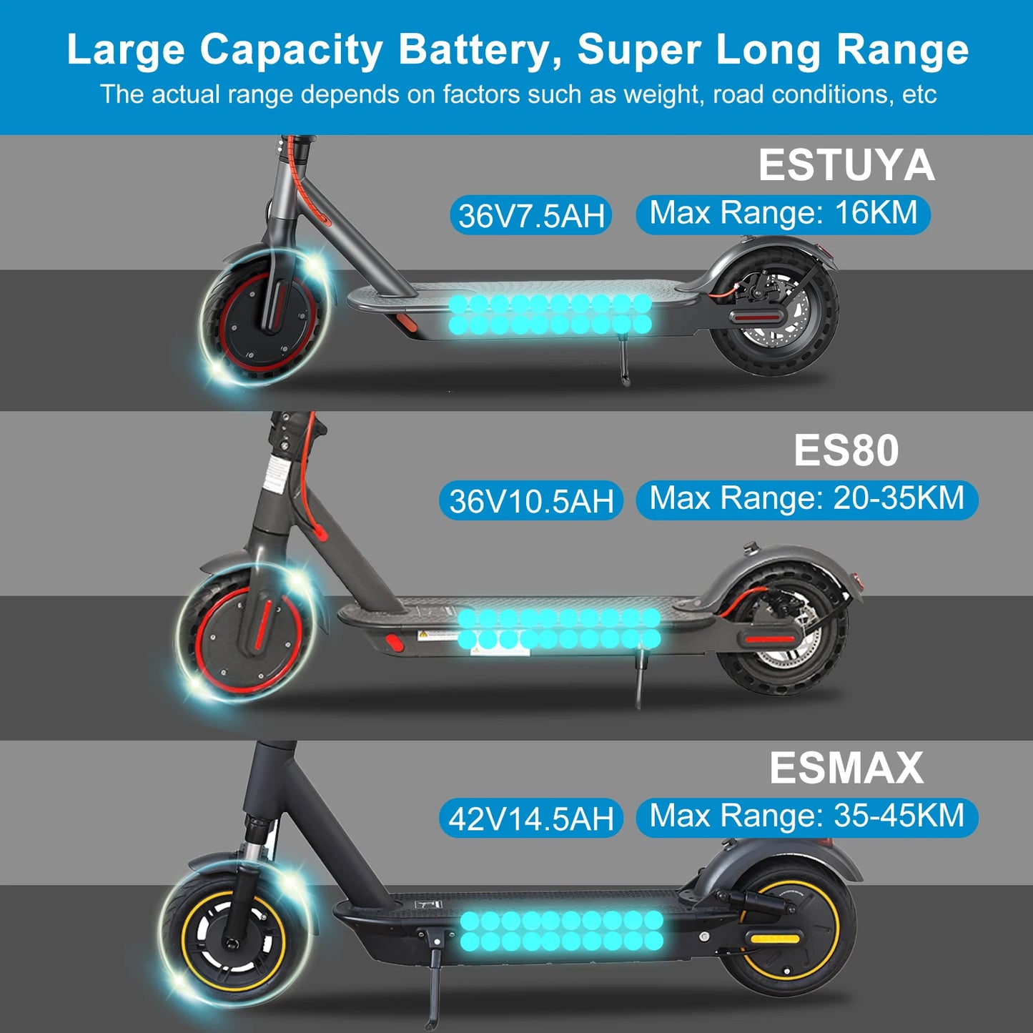 JUICEASE Portable Electric Scooter 16/45KM Smart APP 31/35KM/H Fast Speed 350W/1000W Waterproof IP65 Electric Kick Scooter.