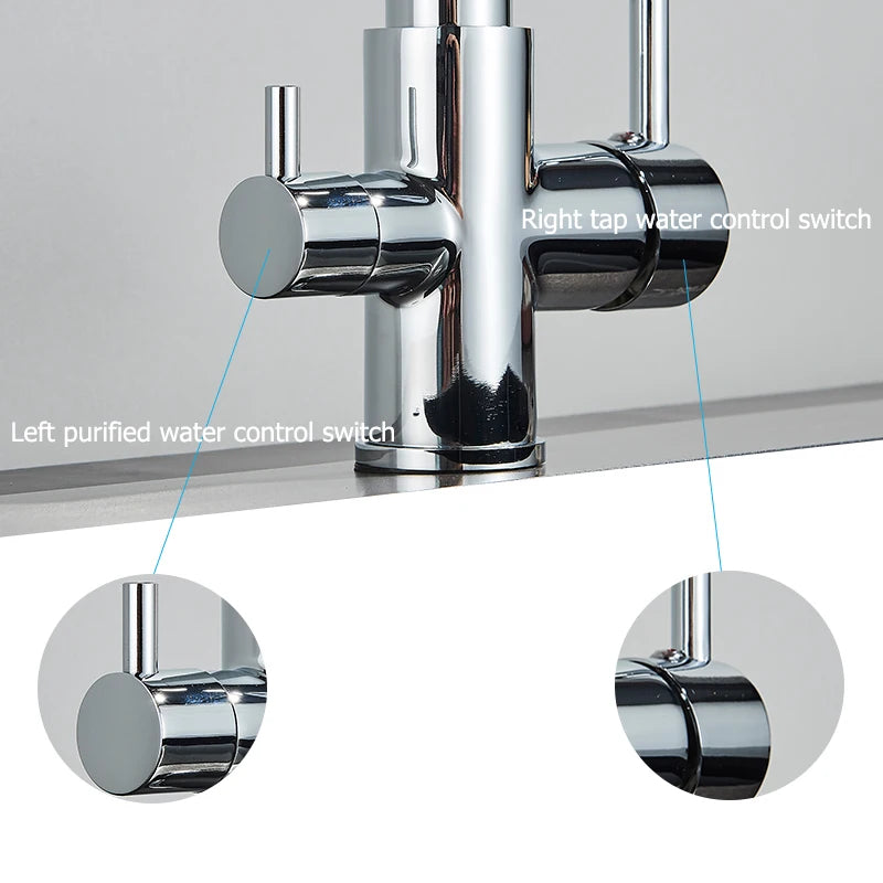 Filtered Kitchen Faucet Pure Water Kitchen Faucet Dual Handle Hot&Cold Drinking Water Purified Kitchen Mixer Taps