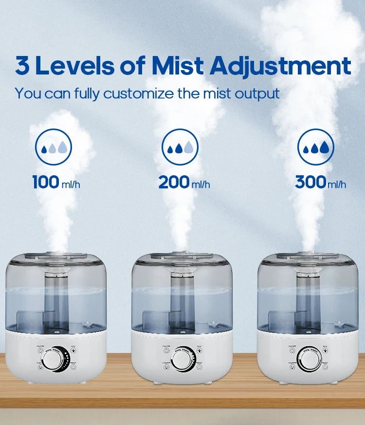 KINSCOTER 3L Air Humidifier Professional Large Capacity Home Humidifier Plant Mist Aroma Diffuser with Remote Control Timer.