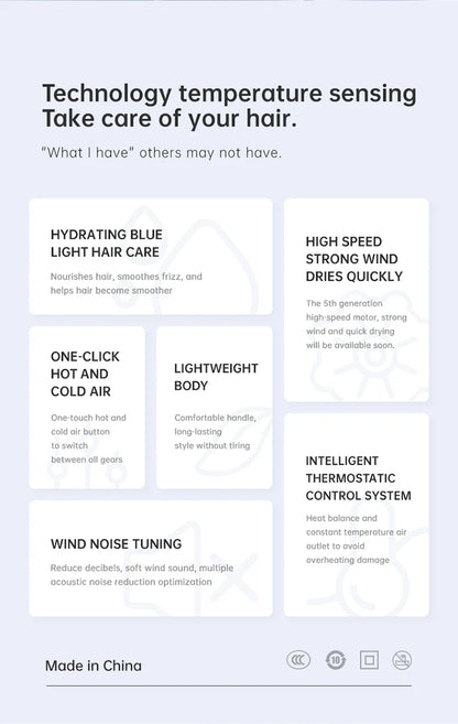 The Latest High-Speed Hair Dryer, High-Power Blue Light Ion Home Hair Salon Hair Dryer, Household Appliance US UK.EU.AU Plug-In