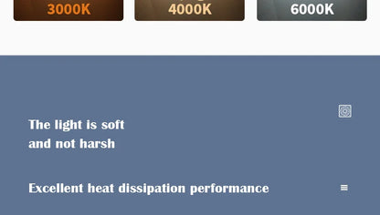 LED-Lampe AC220-240V 15w 9w 24w 18w LED-Lampe Energie spar lampe e14 e27 gu10 Wohnzimmer beleuchtung, kein Flimmern warm weißes Licht.