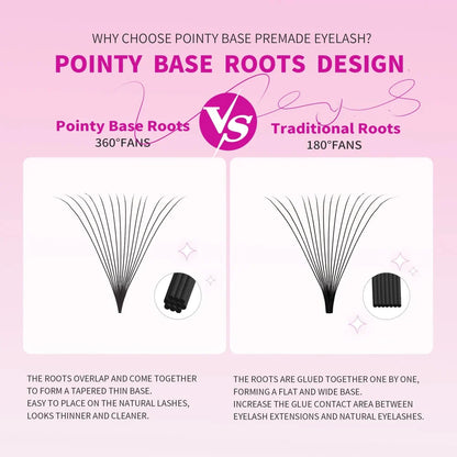 Veyes Inc NarrowPro Premade Fans Lashes Fans Veyelash 320 Fans 14D 16D Slim Thin Pointy Base Soft Russian Volume Fans Lash.