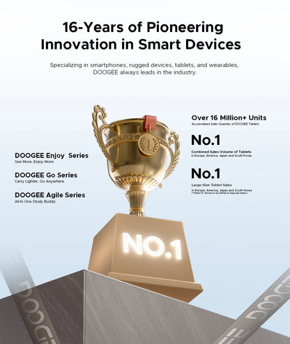Doogee Tab E3 Max 2 in 1 Tablet Pc 14" 2.1K Display Android 15 32Gb (8+24) 256Gb 13500Mah Battery Qual Speaker Helio G100 Tablet.