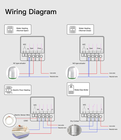 BSEED Zigbee Electric Floor Heating Thermostat LED Sensor Water Gas Boiler Smart Temperature Controller Without Frame Tuya Alexa.