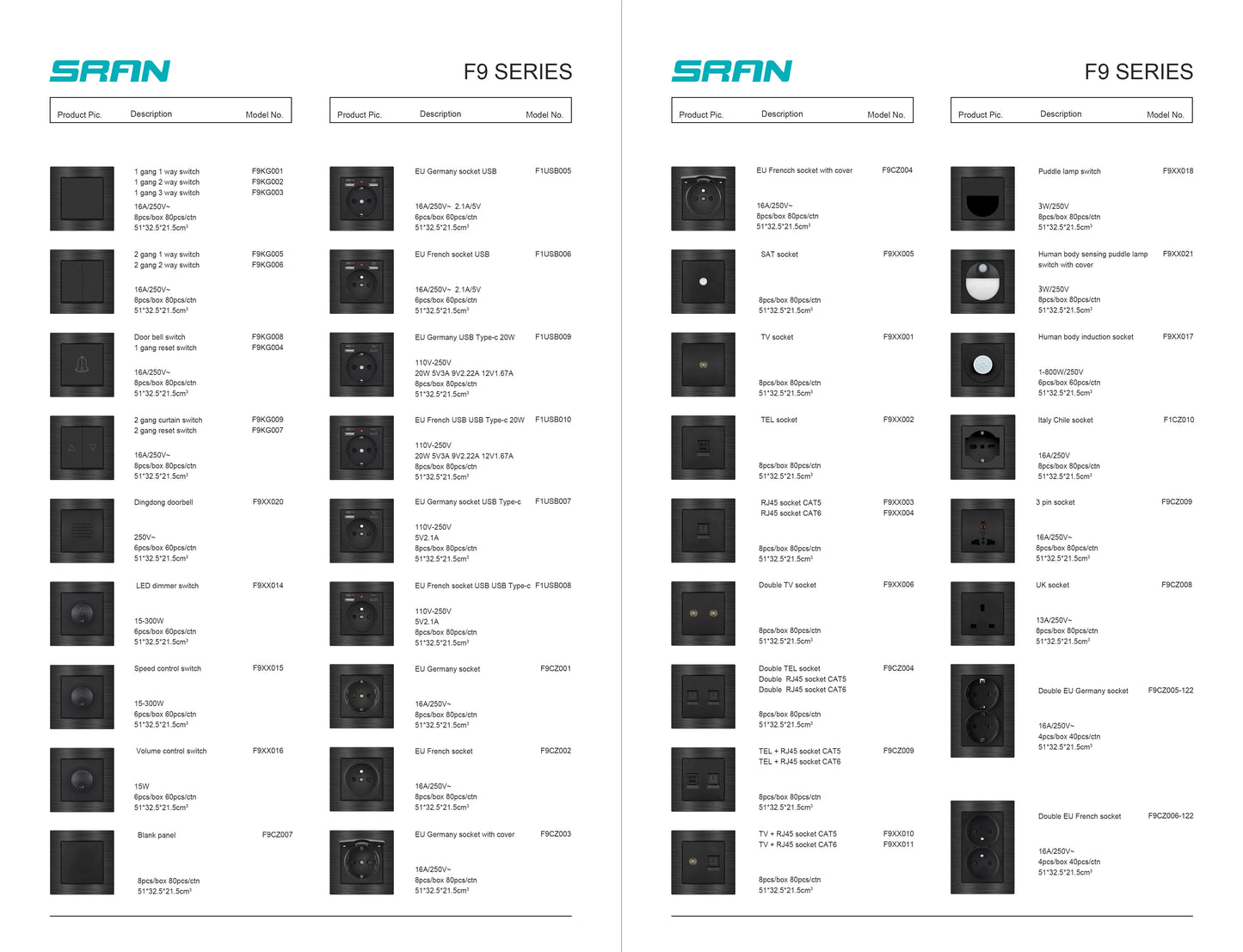 SRAN Smart Switch mit Wandsteckdose 16A EU, Tuya Smart Life Home Touch Sensor WiFi Lichtschalter Weiß