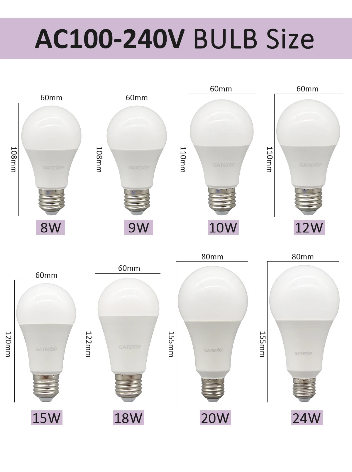 1/10PCS Energiesparlampe E27 B22 Lampen A60 A80 AC220V 230V 110V LED-Licht 20W 18W 24W für Home Derection Wohnzimmerbeleuchtung.